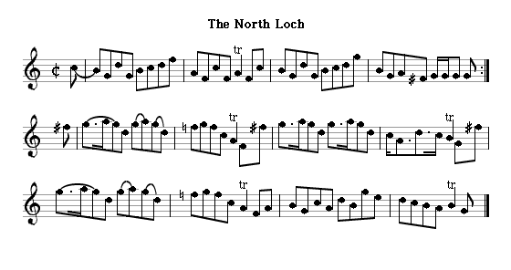 Nor Loch